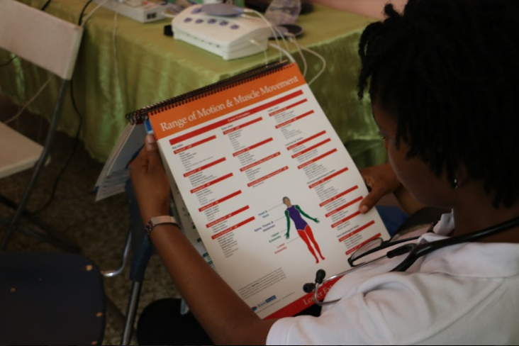 PERSONAL HEALTH ASSESSMENT